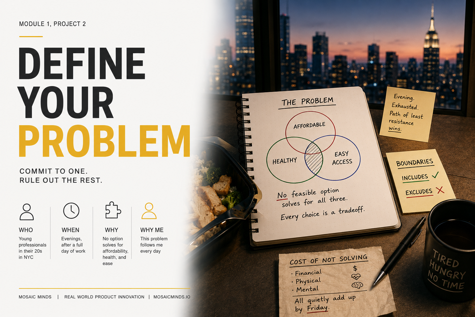 Project 4: Defining The Problem